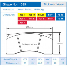 Plaquettes De Frein Avant Pagid RSL1 Pour Ferrari 360 Challenge (1999-2005) - Neuves, Référence PGD-S1896L01001